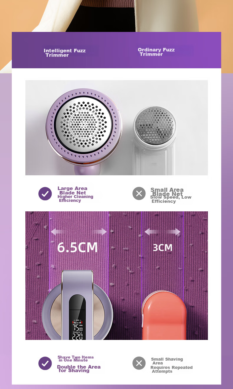 Zhigan Lint Roller, Hair Remover, Pilling Remover, Shaver, De-Piller, Clothing Defuzzer, Suction Tool, Anti-Fabric Damage Shaver, M33 14