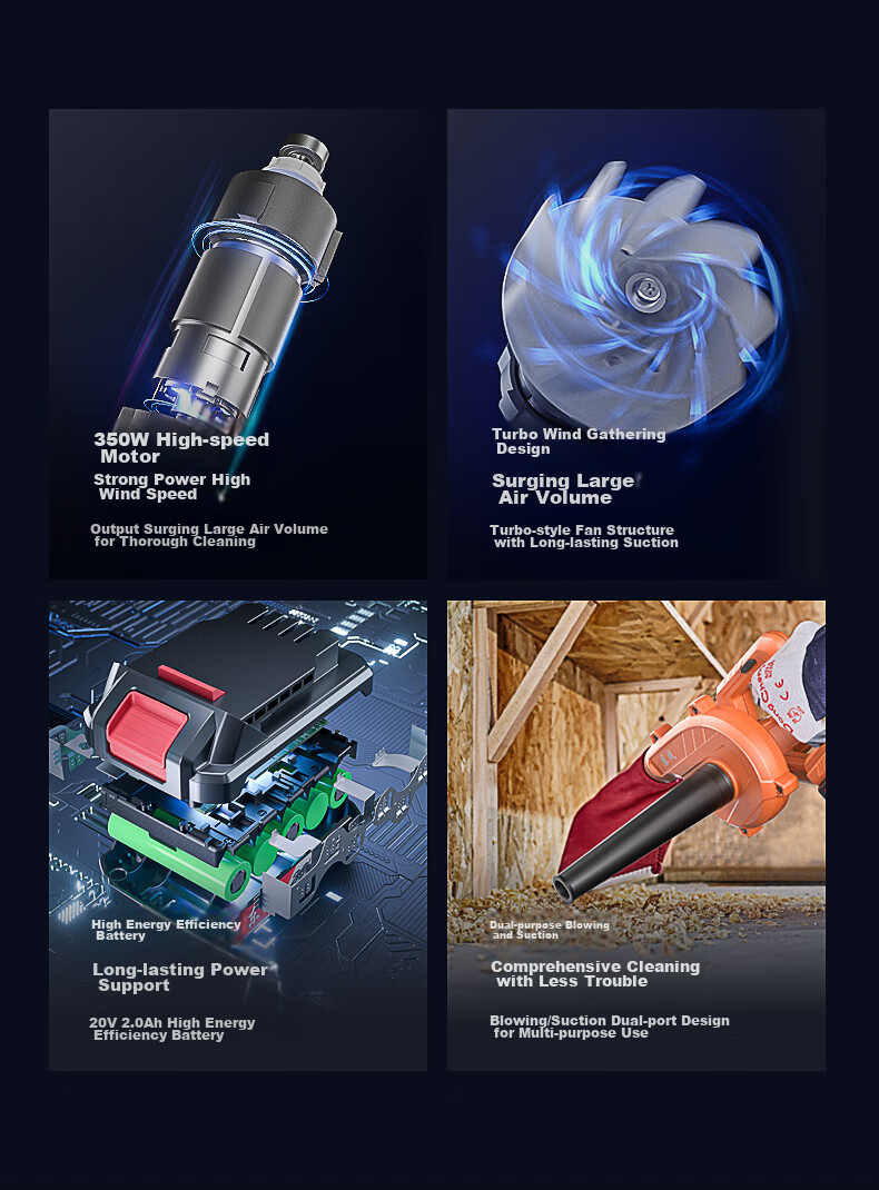 Dongcheng Lithium Battery Hair Dryer WQF02-28 Blower, 20V 2.0 Single Battery Car-Mounted Dust Blower, Powerful Household Dust Remover 2