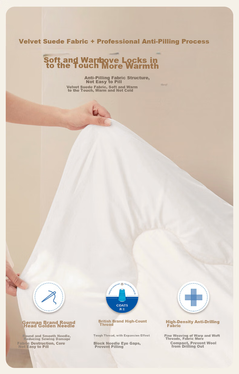 LOVO Luolai Home Textiles, 100% Australian Wool All-Season Comforter, 3 Jin (1.5 Kg), 150*215cm, White 8