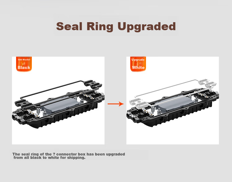 HAILE 2-In 2-Out Horizontal 24-Core Fusion Splice Box for Optical Cable Continuation, 24-Core Optical Cable Splicing Pack, Waterproof Fiber Optic Connector Box, Overhead And Underground Type, Black HT-JX 3