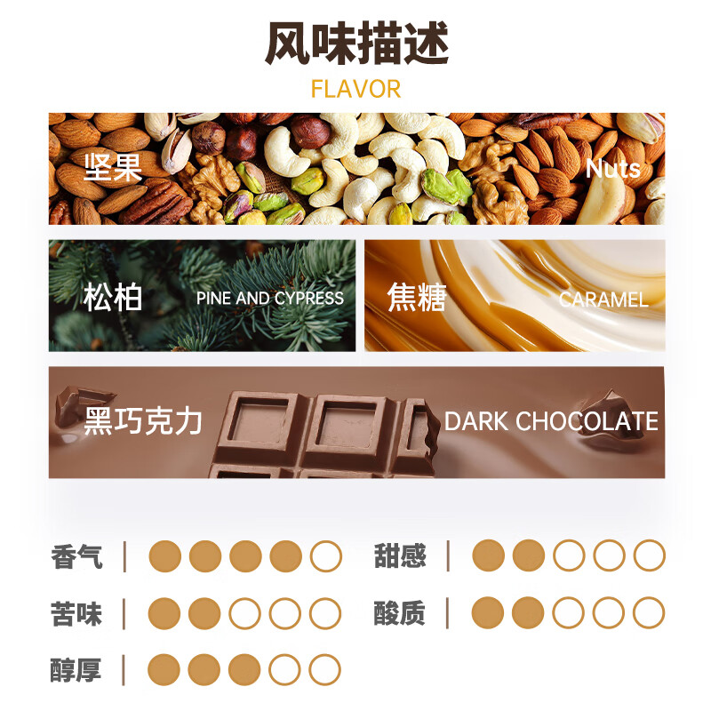 中啡（ZHONGFEI）印尼黄金曼特宁精品咖啡豆手冲咖啡500g 进口原料现磨 深度烘焙