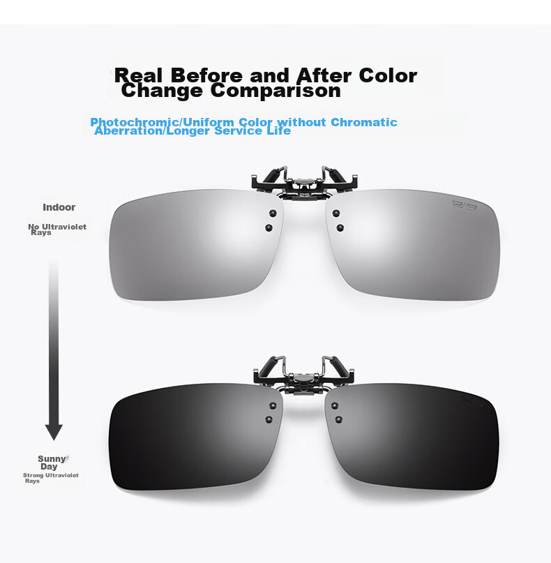 CAPONI Clip-On Sunglasses for Nearsightedness, Polarized, Specialized for Drivers, Fishing, Night Vision, And Sun Protectio 4