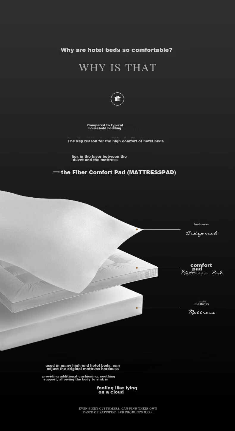 Canasin Hotel Mattress Pad, Thickened Foldable Non-Slip Protective Mat, Antibacterial Fiber Pad, Double Size 150*200cm + 3 2