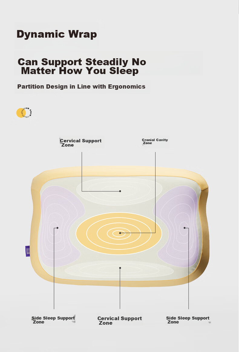 Let's Sleep Silicone Toast Pillow for Adults, Mother And Baby Class A, Cervical Spine Memory Pillow, Slow Rebound High Breathable Nipple-Level Material 7