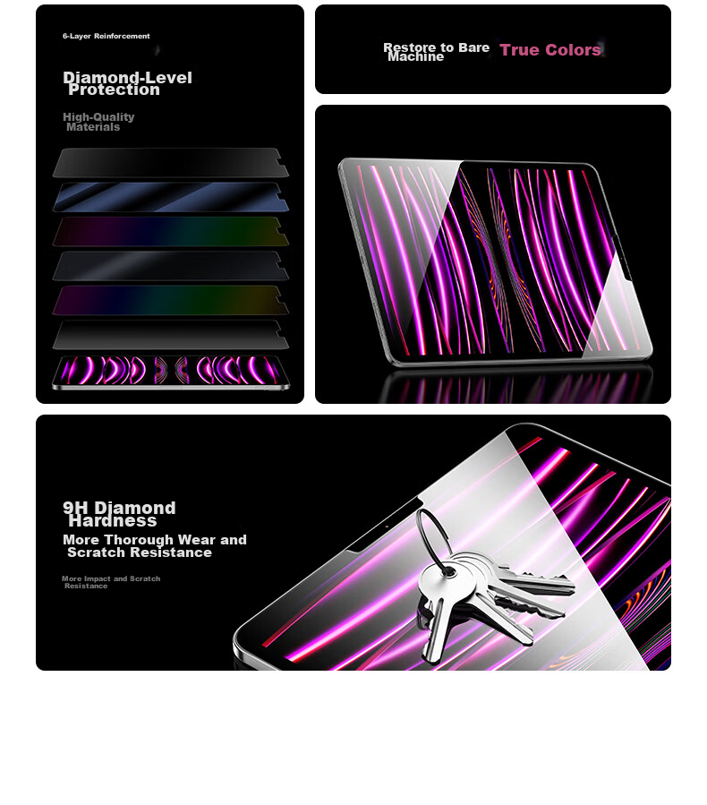 CangHua Tempered Glass Screen Protector for IPad Pro/Air4/Air5, Compatible with 11-Inch 2022/2021/2020 Apple Tablets, HD Anti-Fingerprint Protective Film 4