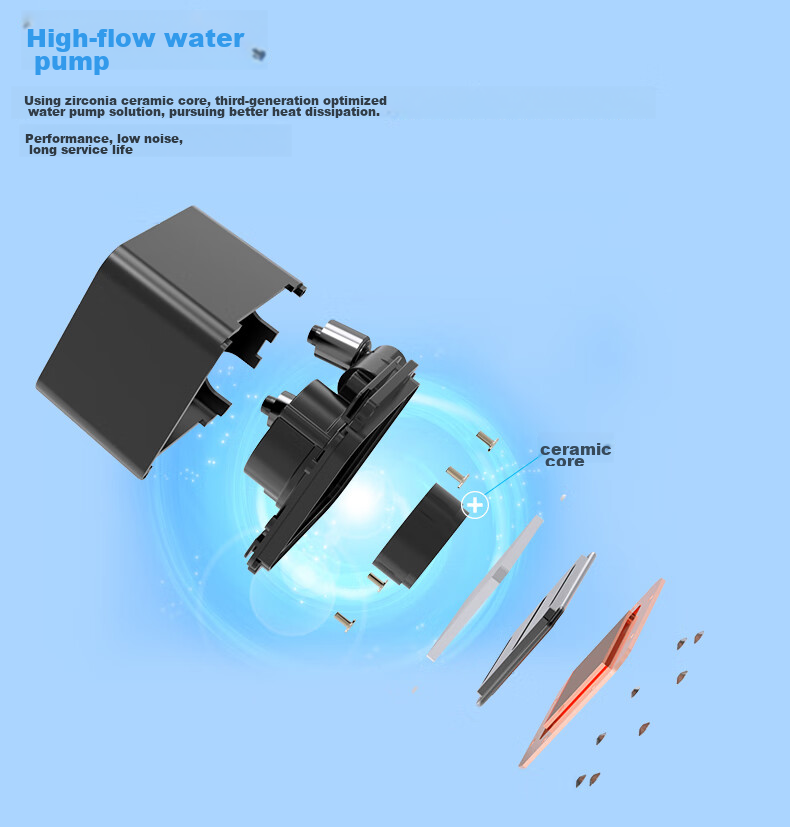 BUBALUS Lingshuang 120 All-In CPU Water Cooler (Iridescent Mirror Cold Head / Compatible with Intel LGA2011/AMD/Multi-Platform/PWM Temperature Control/Computer Fan) 7