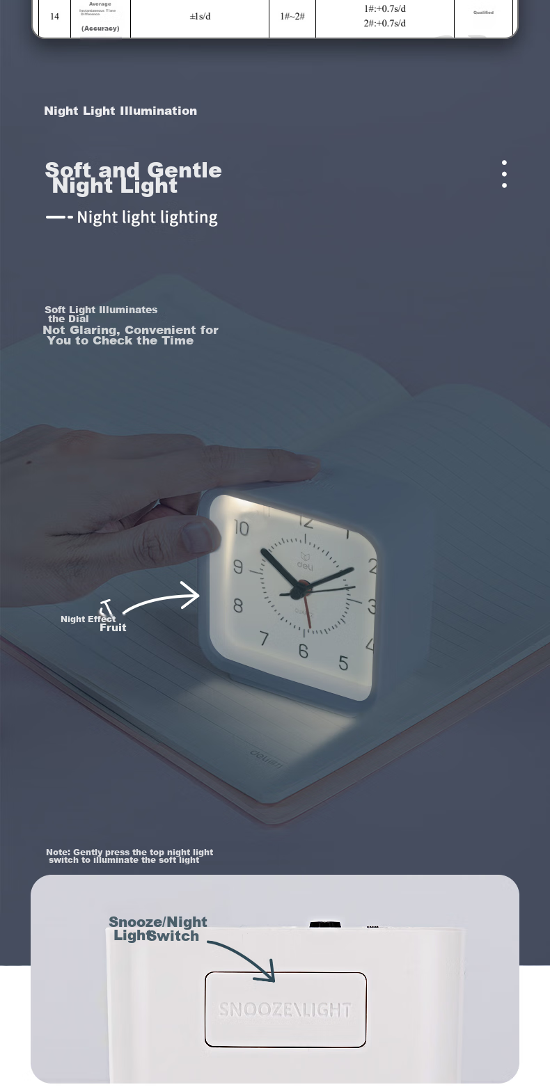 Deli Niusai Series Round Mini Desk Clock, Luxury Low-Noise Design with Soft Night Light for Lazy Sleepers, Green NS886 Back-To Season New Year Gift 4
