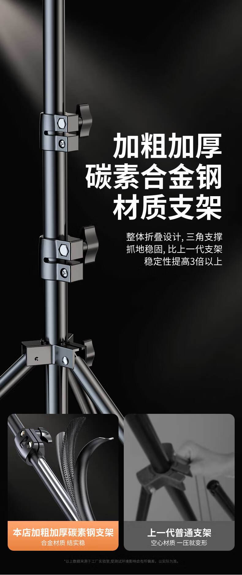 Kerunle Complete Background Set LED Fill Light Continuous Lighting Soft Spherical Photography Studio Photo Video Shooting Equipment Beauty Kit for Live Streaming and Short Video Hosts 2