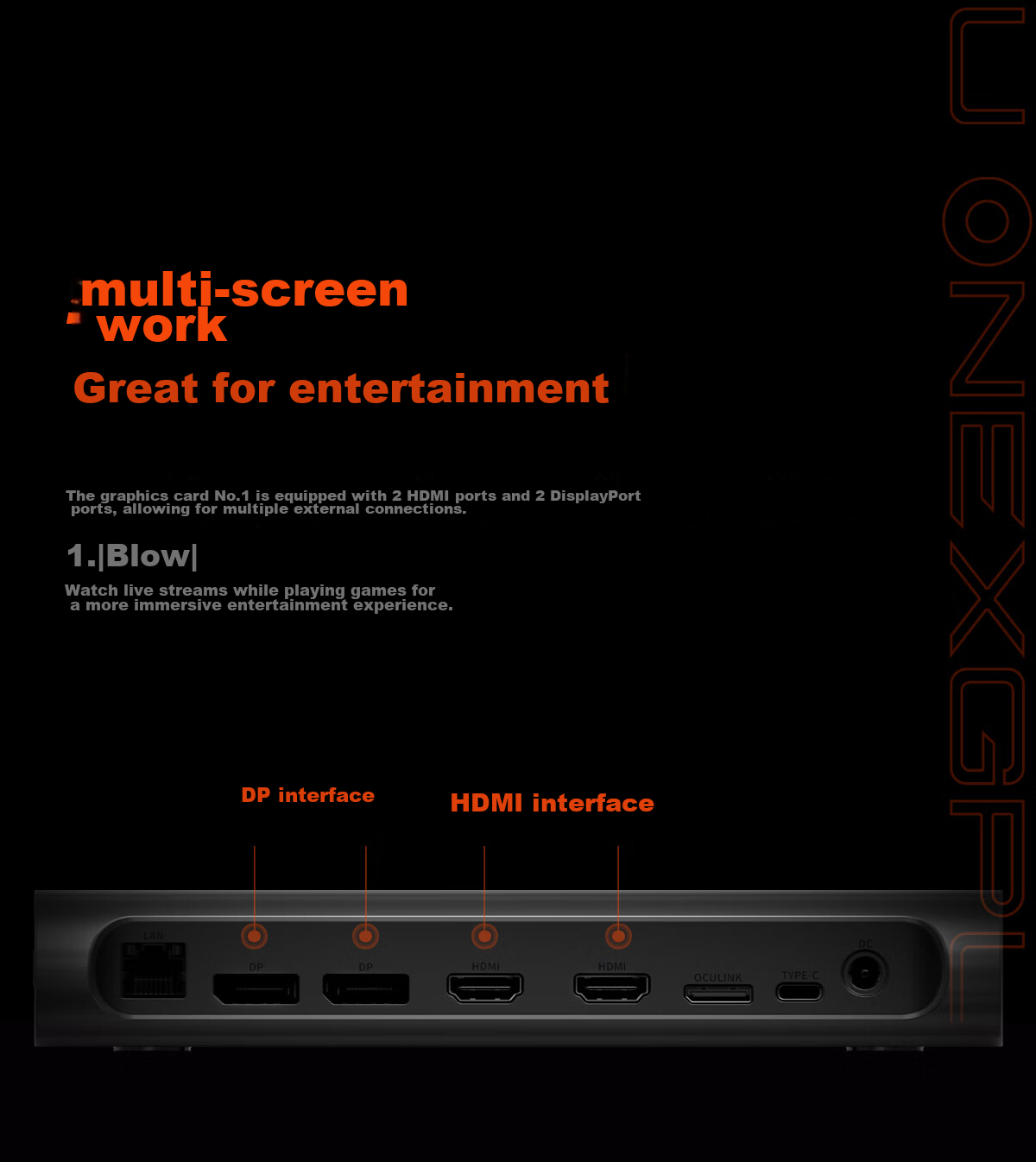 One XPlayer ONEXGPU Graphics Card Expansion Dock for Laptop, Tablet, PC Gaming Handheld, External AMD 7800M Independent Thunderbolt Graphics Card 15