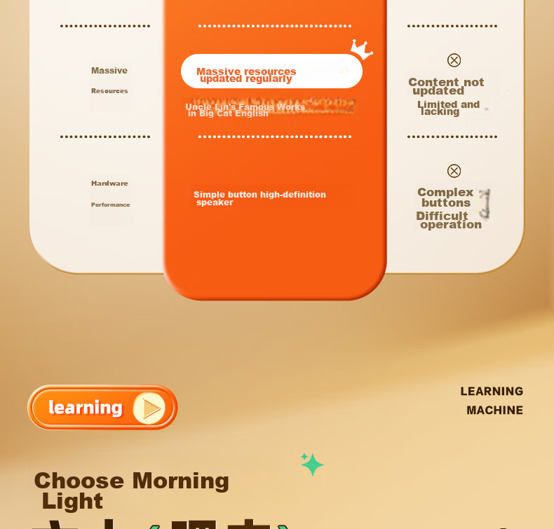 M&G Stationery, English Listening Treasure, Pocket Repeater Learning Machine for English Listening, Portable Vocabulary Player, Xuan Ling Ji Listening Device, 32GB Birthday Gift 7