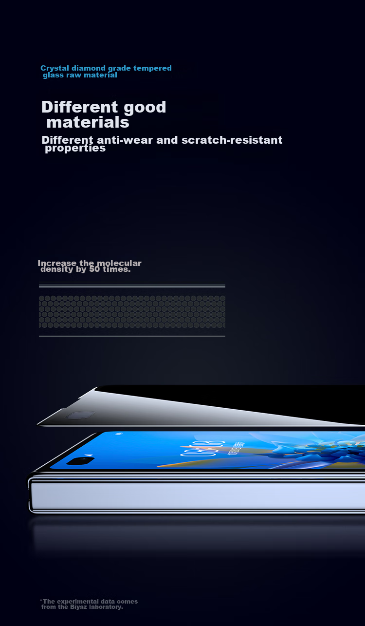 BIAZE Privacy Screen Protector for Huawei Mate X2, Matex2 Collector's Edition Phone Film, Foldable Screen 5G Protective Film, Full Coverage 28° Anti-Peeping HD Anti-Fingerprint JM138 10