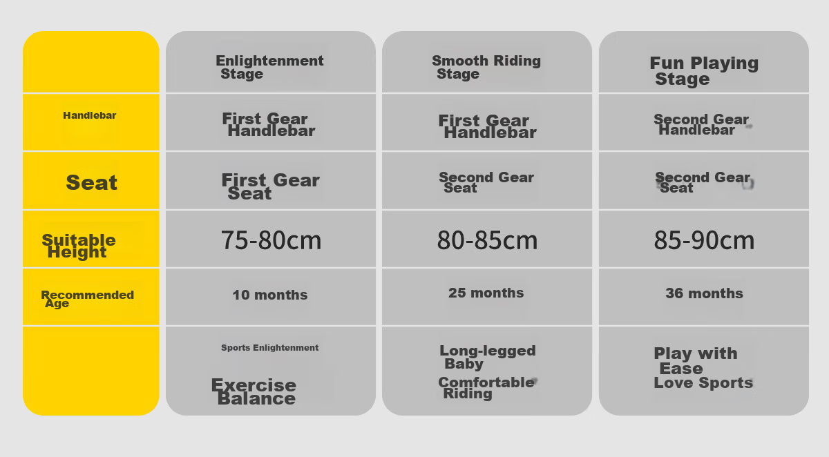 AUTOMOBILI LAMBORGHINI Children's Balance Bike for Ages 1-3, Anti-Rollover Baby Toy, National Day Birthday First Birthday Gift, Gliding Walker 5