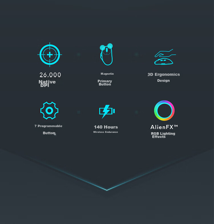 Alienware AW620M Gaming Mouse, Dual-Mode 2.4G Wireless High-End Professional E-Sports Macro Mouse, RGB Lighting Effects, Magnetic Rebound Ergonomic Design, Holiday Gift, Black 2