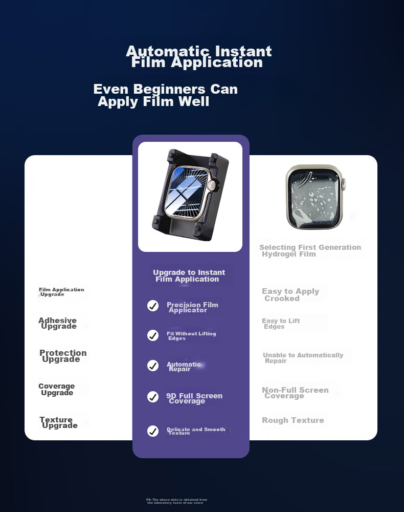 KOVOL [Two-Pack] Screen Protector for Apple S11/10 Watch, High Definition Quick Apply, Scratch-Resistant, Wear-Resistant Hydrogel Film, Non-Tempered Anti-Fingerprint Full Coverage for 46mm 1