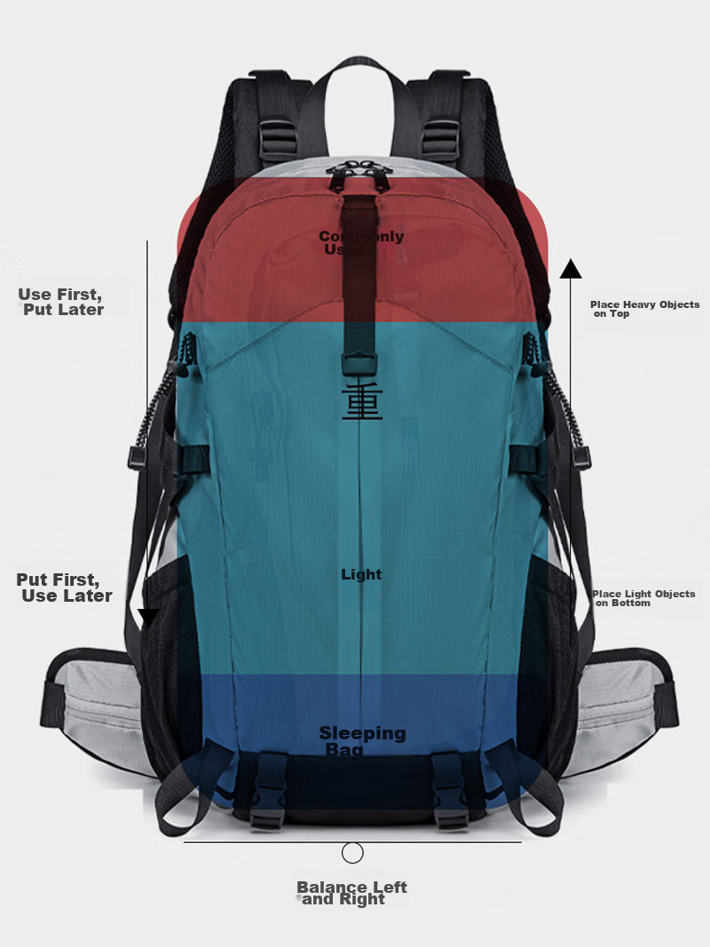 WEWOO Outdoor Hiking Backpack, Lightweight Rucksack, Professional New Model, Large Capacity, Travel Sports Waterproof Nylon, White 9
