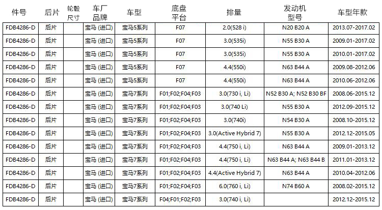 FDB4286-D 车型表.jpg