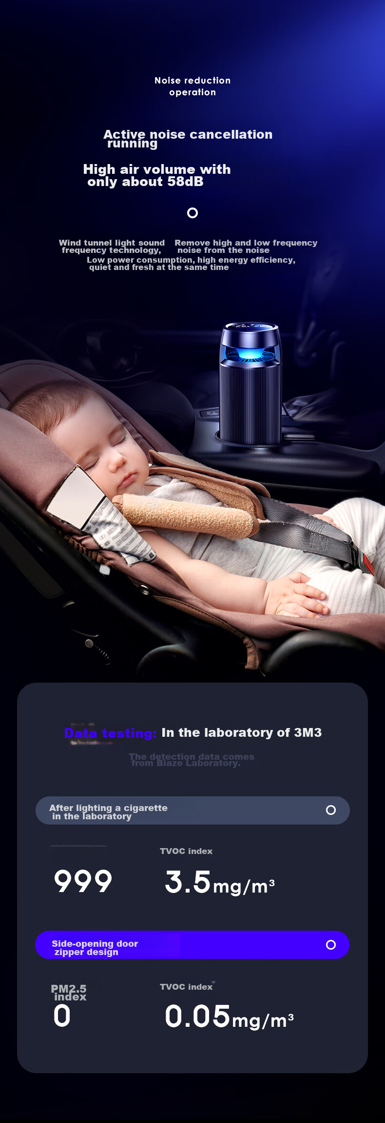 BIAZE Car Air Purifier SU7 Xiaomi New Car Interior Air Purifier for Eliminating Bacteria, Formaldehyde, PM2.5, Odors, And Smoke, for Car And Home Use 8