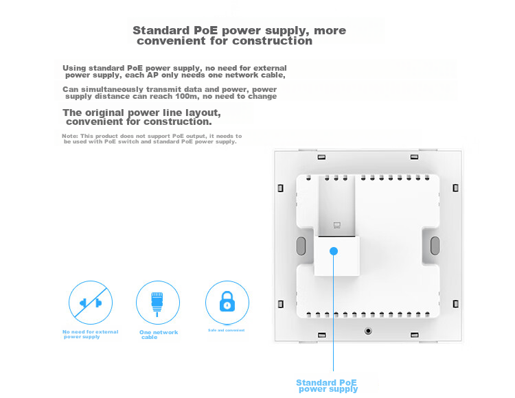 TP-LINK AP450I-POE Slim (Square) 450M Wireless 86-Type Panel AP Enterprise-Grade Hotel Villa Whole-House WiFi Access POE Power Supply AC Management 3