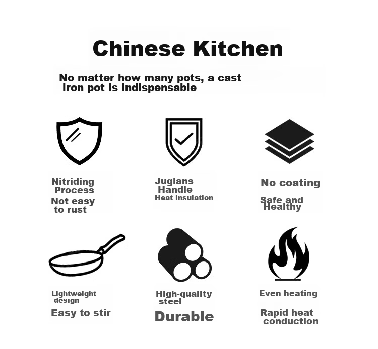 Jincun Wok Iron Pan Lightweight Stir-Fry Pan Non-Coated Rust-Resistant Round Bottom Pure Iron Non-Stick for Gas Stove 34cm 2