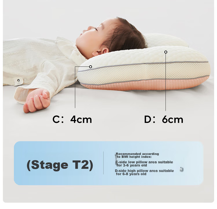 JOYNCLEON Baby Pillow Zoned Neck Support Pillow for Children 6 Months+ 1-3 Years Green jzt198355 15