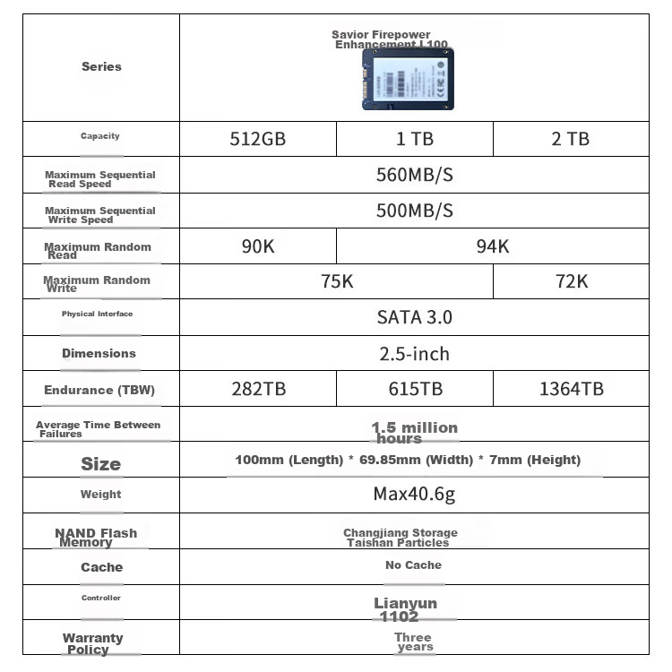 Lenovo Savior Original 1TB SSD Solid State Drive SATA 3.0 Interface Solid State Drive Savior Gaming Laptop Hikvision Finished Strip 1