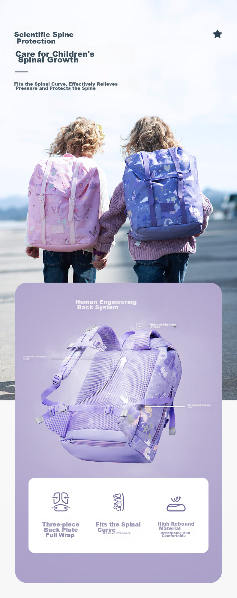 FRII OF NORWAY Norwegian Children's Spine-Protecting Lightweight Backpack for Primary School Students Grades 1-4 Large Capacity Gift for Girls 22L Purple 5