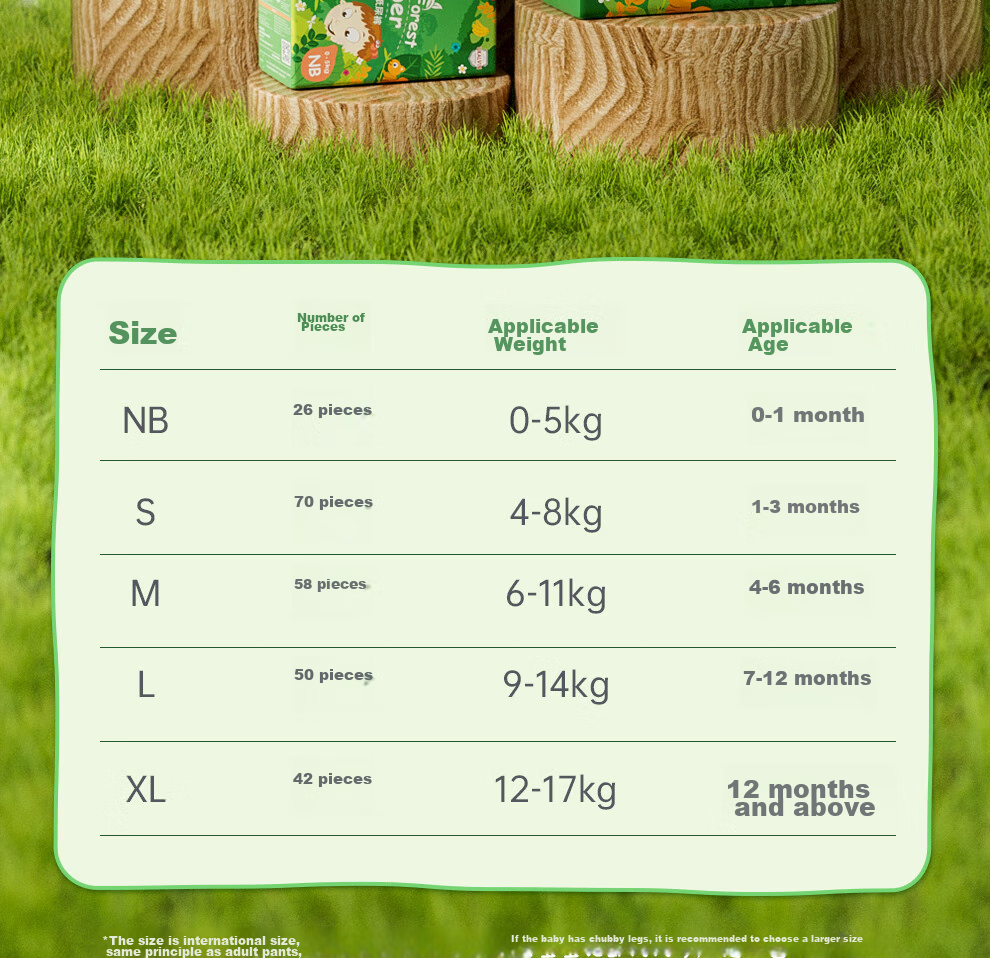 Aiweier Alvin [No Carbamide Amide Detected] Fantasy Forest Ultra-Thin Diapers, Newborn Size NB, 26 Pieces 19