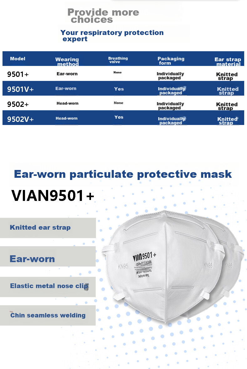 VIAN Dust Mask Industrial Dust Welding Grinding Painting Smoke Particle KN95 Dust Anti-Haze Mask 9502V+ Head-Mounted Versio 2