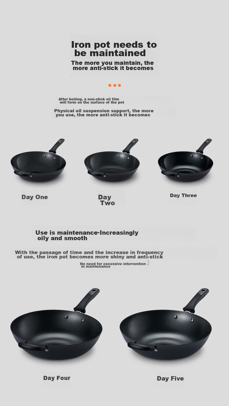 ASD Wok Cast Iron Pan Stainless Steel Non-Coated Whirlwind Bottom Stir-Fry Pan 32cm Compatible with Gas And Induction Stoves CF32Z1WG 14