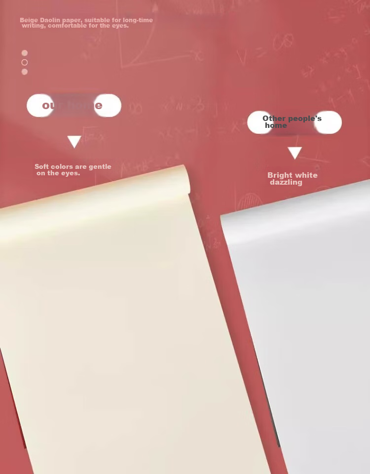 Faramon 5-Pack, 960 Pages, Thick High-Quality Draft Paper, Blank Notebook, Middle School Student Draft Paper, College Student Exam Preparation Specialized Scratch Paper, Bright Future High School Student Learning Tool 7