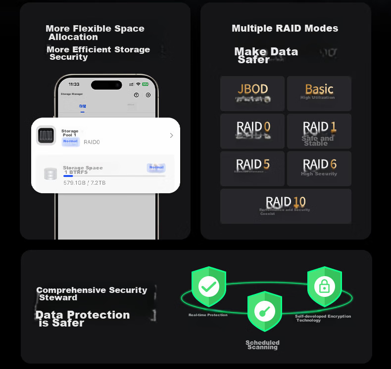 UGREEN Private Cloud DXP8800, Eight-Bay Dual 10G NAS Network Storage Server, AI Photo Album, Home And Business Cloud Hard Drive, School File Monitoring, Data Backup Sharing 15