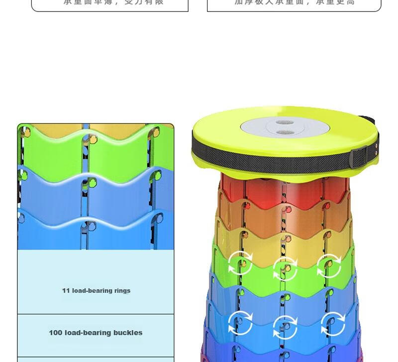 Yijia Outdoor Folding Stool, Extendable Stool, Subway Folding Stool, Portable Adjustable Extendable Stool (Blue Rainbow) 5