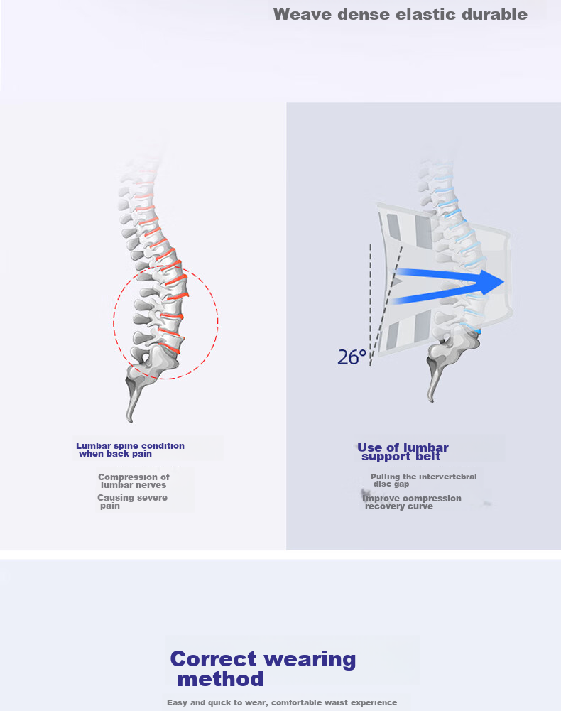 Lejing Medical Back Support Belt for Herniated Disc, Lumbar Muscle Strain, Post-Surgery Widened Steel Plate Support 5