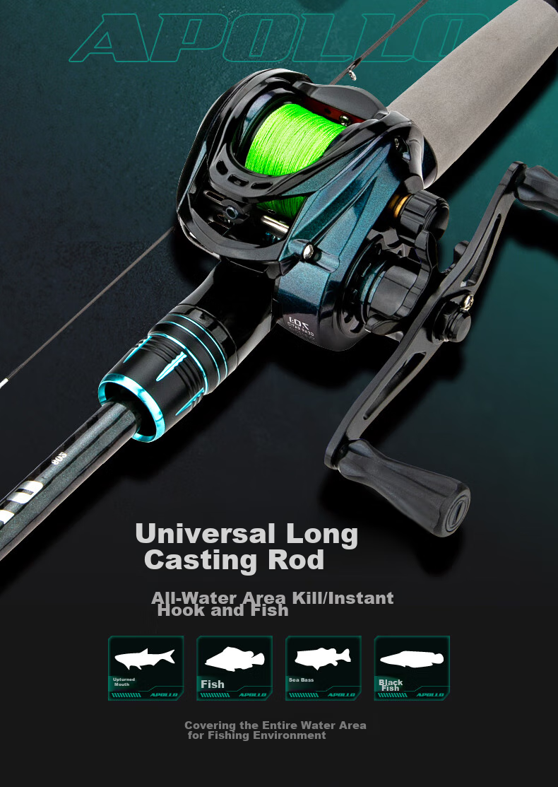 Kemailei Carbon Fiber Lure Rod Set, 2.4 Meters, Right-Handed Baitcasting Reel, M/MH Dual Rod Tip, Gun Handle Fishing Rod, Sea Fishing Rod 3