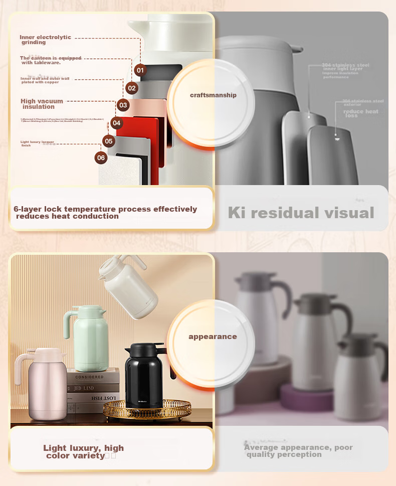 BVGMAV British Military-Style Insulated Bottle, Large Capacity 316L Stainless Steel Hot Water Thermos Flask 1.6L Father's Day Gift 9