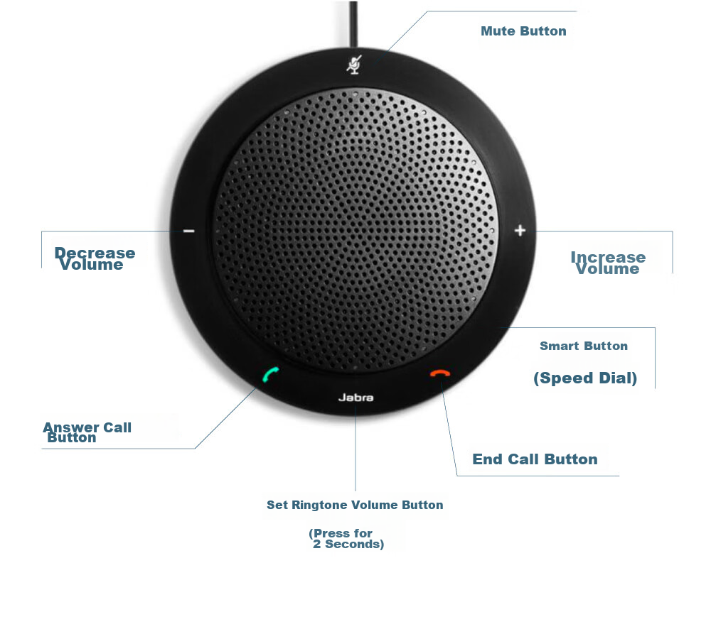 Jabra Video Conference Omnidirectional Microphone Pickup Noise Reduction Wireless Bluetooth Speak 510+ UC Speaker Amplifier 10