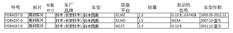 FDB4257-D 前 车型表.jpg