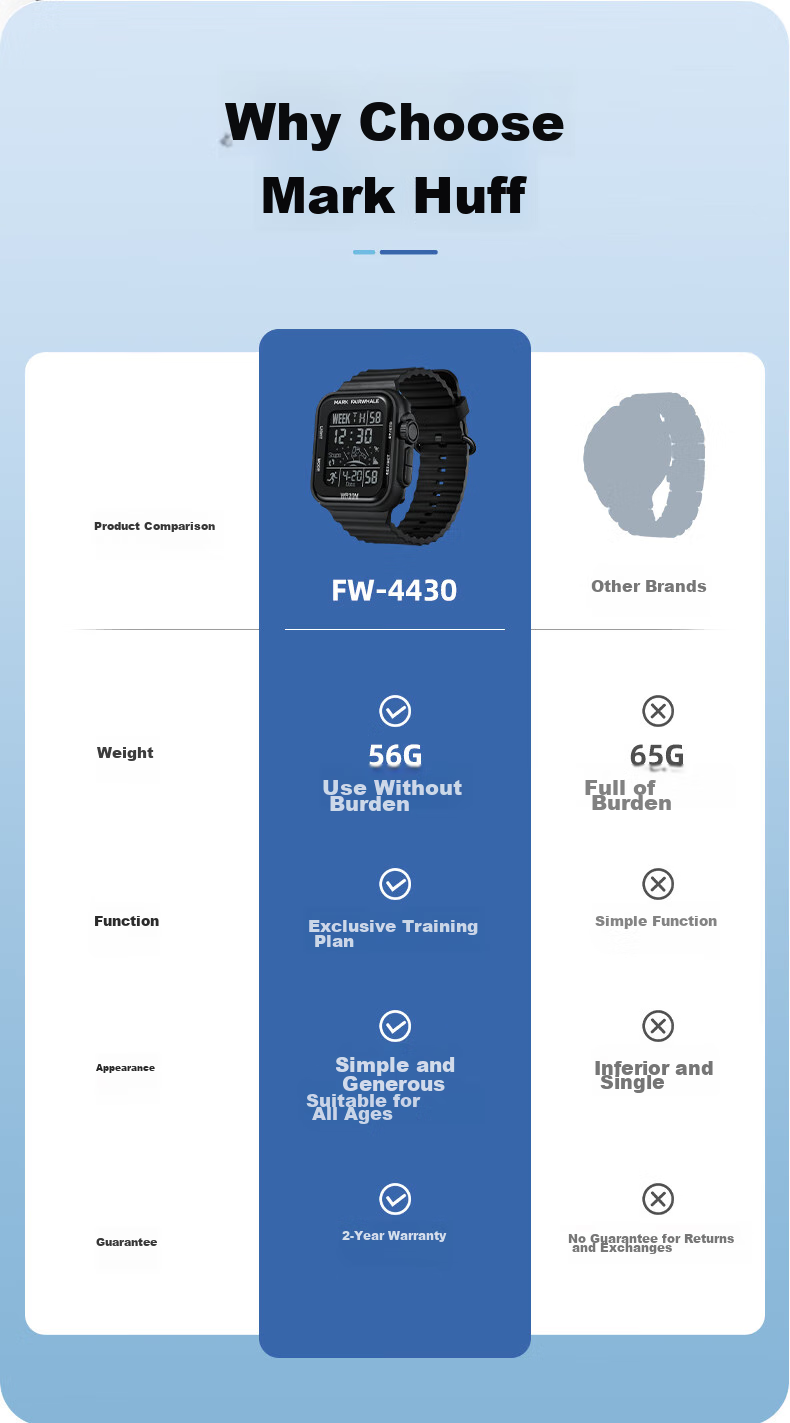 MARK FAIRWHALE Sports Watch for Men And Women Students, LED Square Electronic Watch with Alarm, Waterproof Wristwatch, Birthday Gift 4430 8