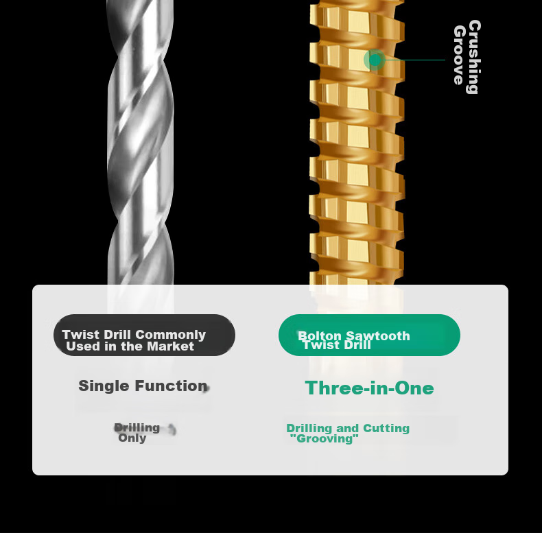 Baolian Stainless Steel Pagoda Drill Bit Set Cobalt Twist Drill Hole Opener Metal Step Drill Bit Set Alloy Reamer Drill Bit 9