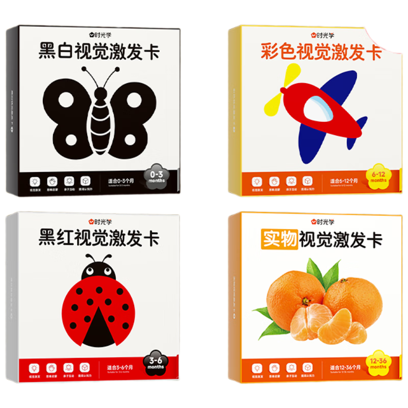 SHIGUANGXUE Black And White Flashcards, Early Education Visual Stimulation Cards for Infants 0-3 Years Old, Colorful Tracking Cards for Boys And Girls, Birthday Gift