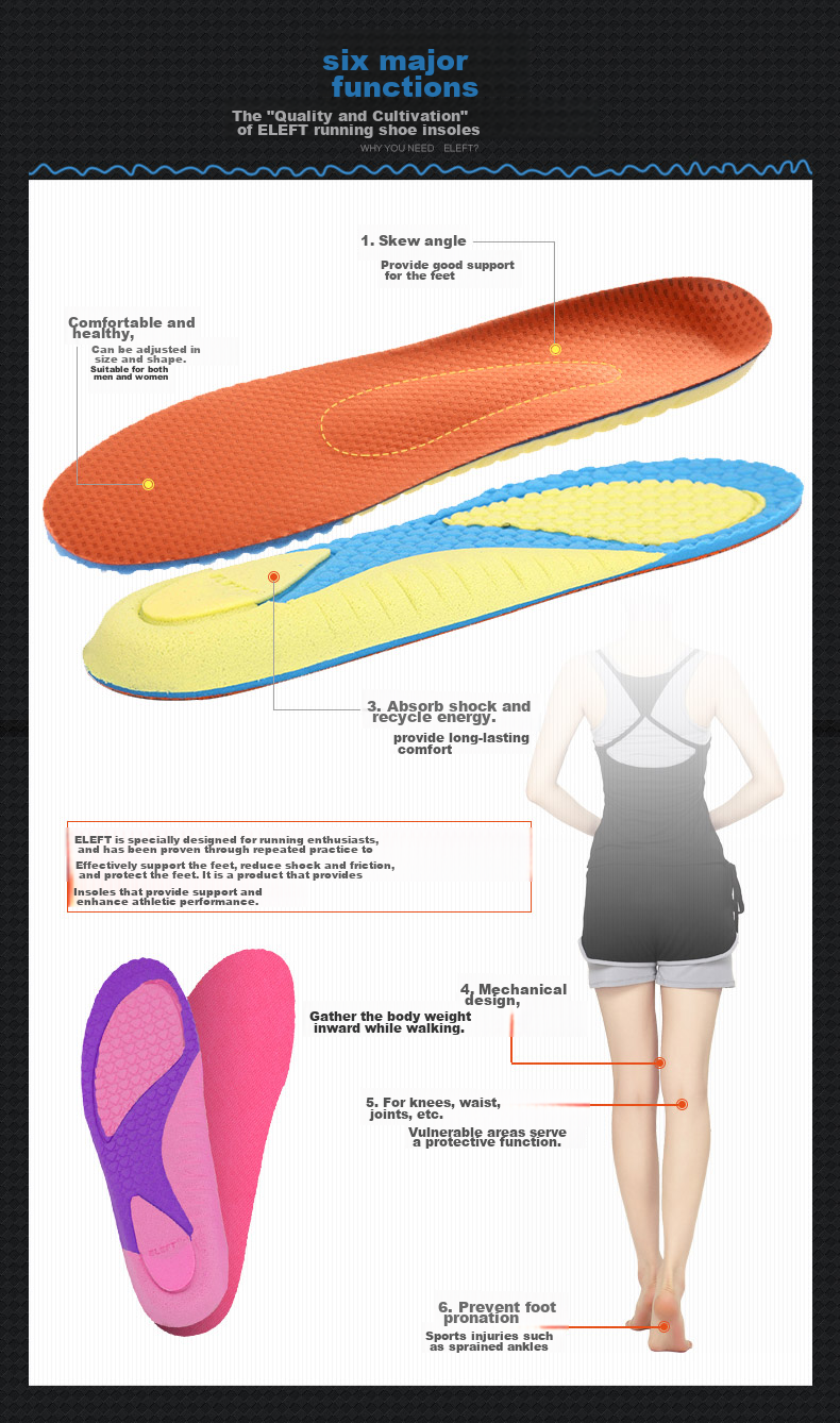 Eleft Double Comfort Insoles for Sports, Breathable, Sweat-Absorbing, Shock-Absorbing, Soft And Elastic, Long-Standing without Fatigue, Women's Shoe Insoles, Purple 6