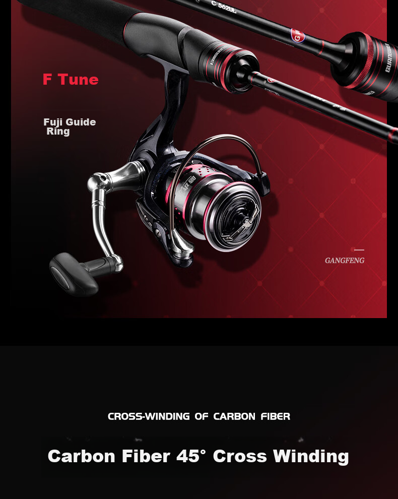 GW Gangfeng Lure Rod Straight Handle, 2.4 Meters, M Action, Spinning Reel, Fuji O-Ring, for Bass, Mandarin Fish, Topmouth Culter, Lure Rod Set 4