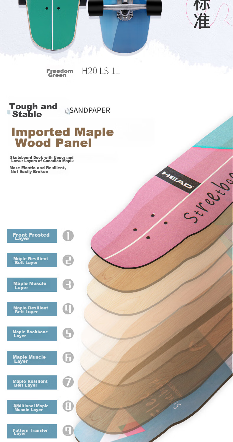 HEAD Skateboard Longboard Professional Board for Adults, Flat Flower Design for Men, Women And Children, Gift for Beginners, Entry-Level Road Skateboard, Street Skateboard, Commuter Skateboard 11