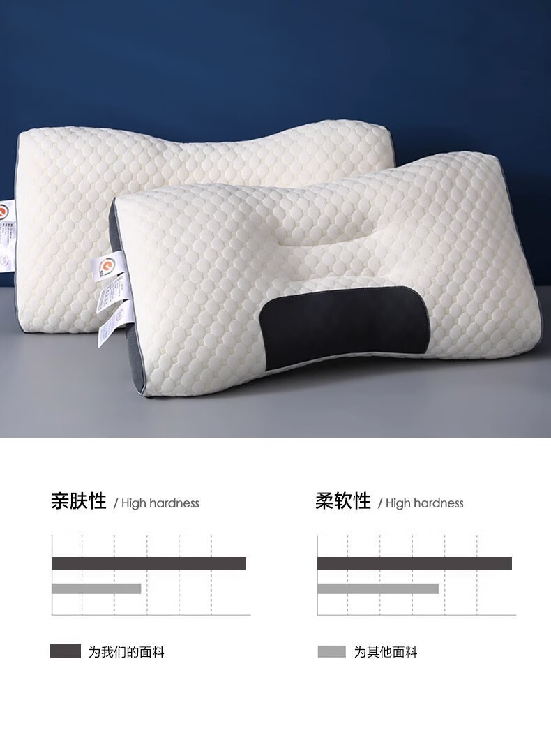 Grace Pillow Shaping Pillow, 7A Antibacterial Star-Rated Hotel Home Water Cube SPA Pillow, Single One Piece, 45*70cm 5
