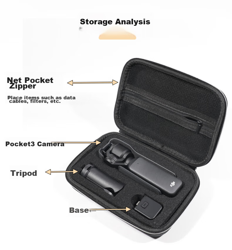 Qiye Storage Bag, Suitable for DJI Pocket 3 Camera, Osmo Gimbal, Pocket 4, Shockproof Hard Shell Carrying Case, Tripod Stand 2