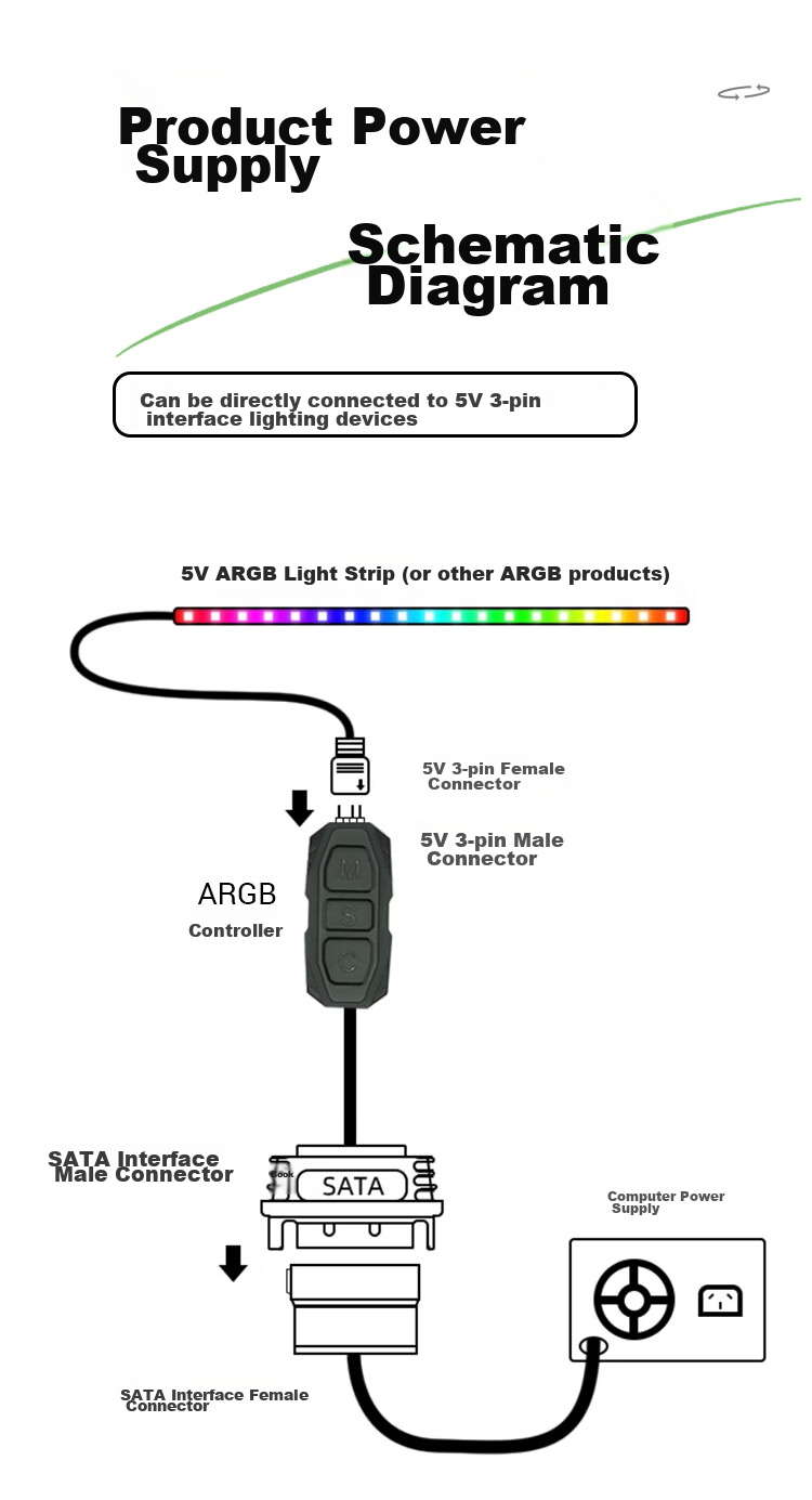 KELEPU Case Fan 5V 3-Pin ARGB Controller, Lighting Hub for Desktop Computer, SATA Power Adapter Cable, 5V 3-Pin ARGB Controller 6