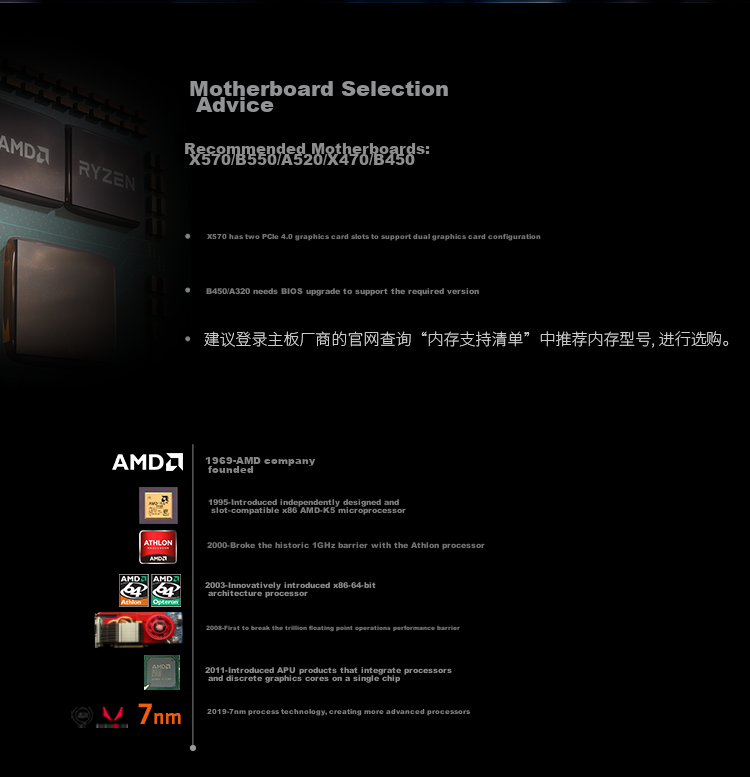 AMD Ryzen 5 4500 Processor (R5), 7nm, 6 Cores 12 Threads, Max Boost Clock up to 4.1GHz, 65W, AM4 Socket, Boxed CPU 7