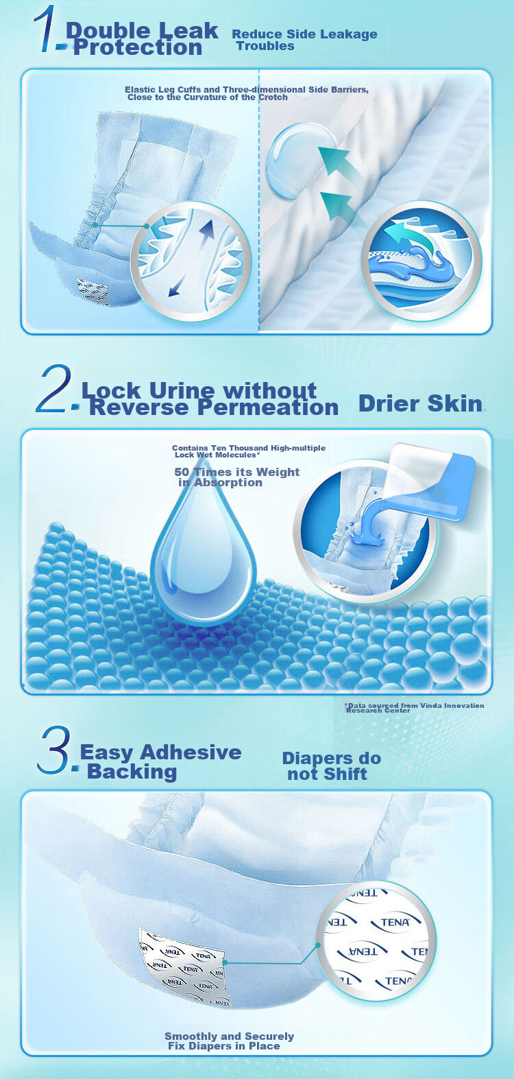 TENA All-In Leak Protection Diapers M-L 80 Pieces (Size: 59*22cm) for Postpartum Women And Elderly (With 1 Mesh Panty) 5