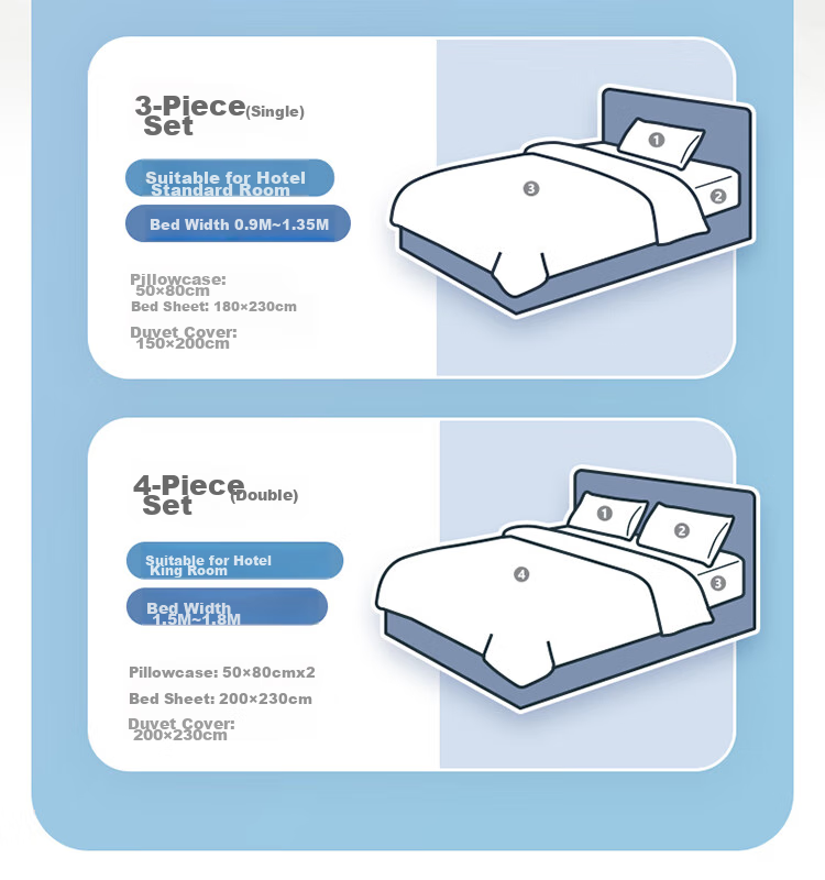 BANANA TRIP Disposable Bedding Set with Three Pieces: Thickened Bed Sheet, Duvet Cover, Pillowcases for Travel, Hotel, Train Sleeper Beds 14