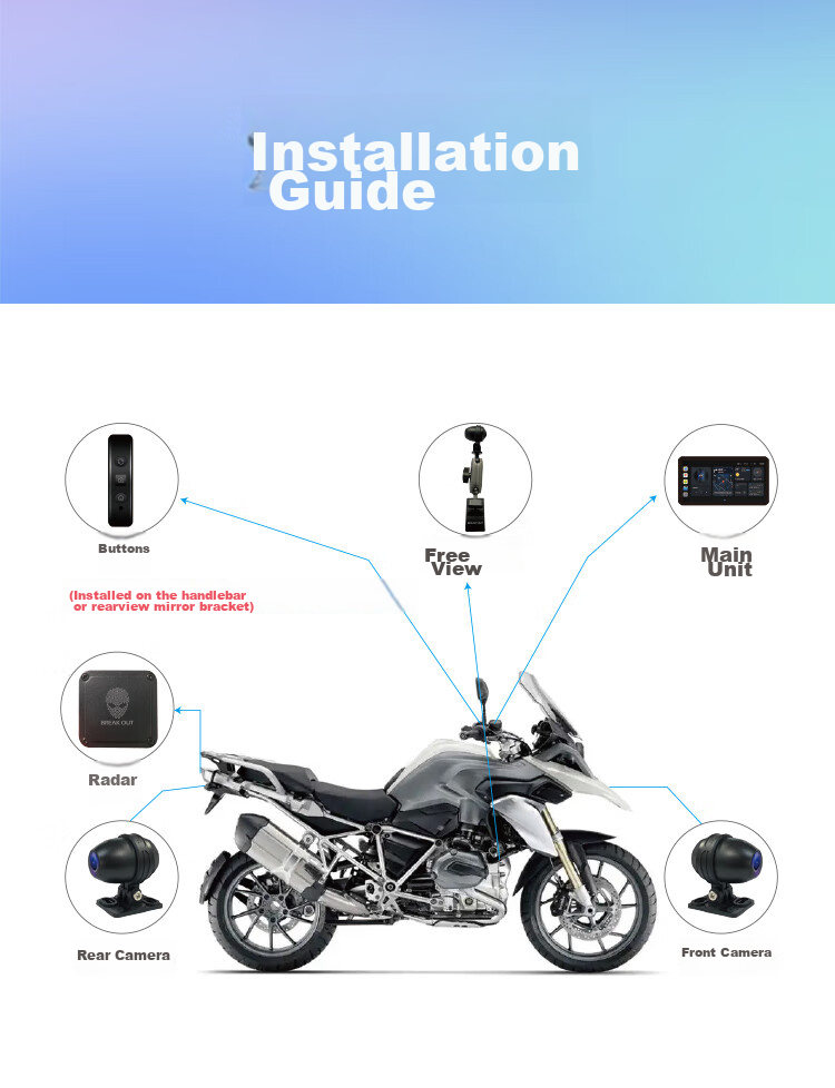 Tupozhe M8 Motorcycle Dash Cam, 5G Smart Car System, Blind Spot Radar, Tire Pressure Monitoring, Free View Angle Screen Casting, Carplay Navigation Device, M8 (All-In Package) 31
